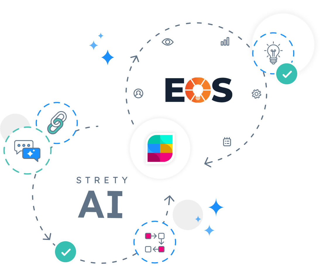 Graphic illustration of EOS software with AI